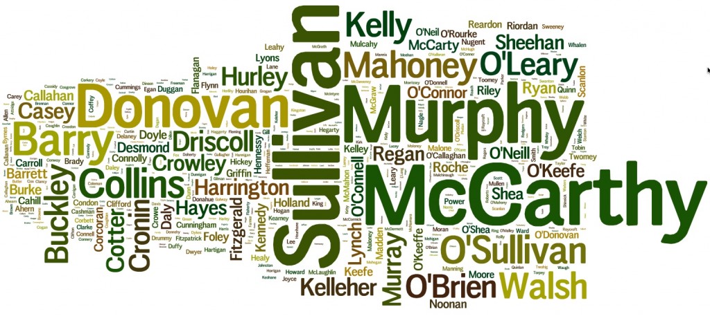 Surname Wordcloud March 2016 Cork - Irish Surnames and Their Counties