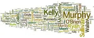 Surname Wordcloud March 2016 Top 250 Names jpg - Irish Surnames and Their Counties