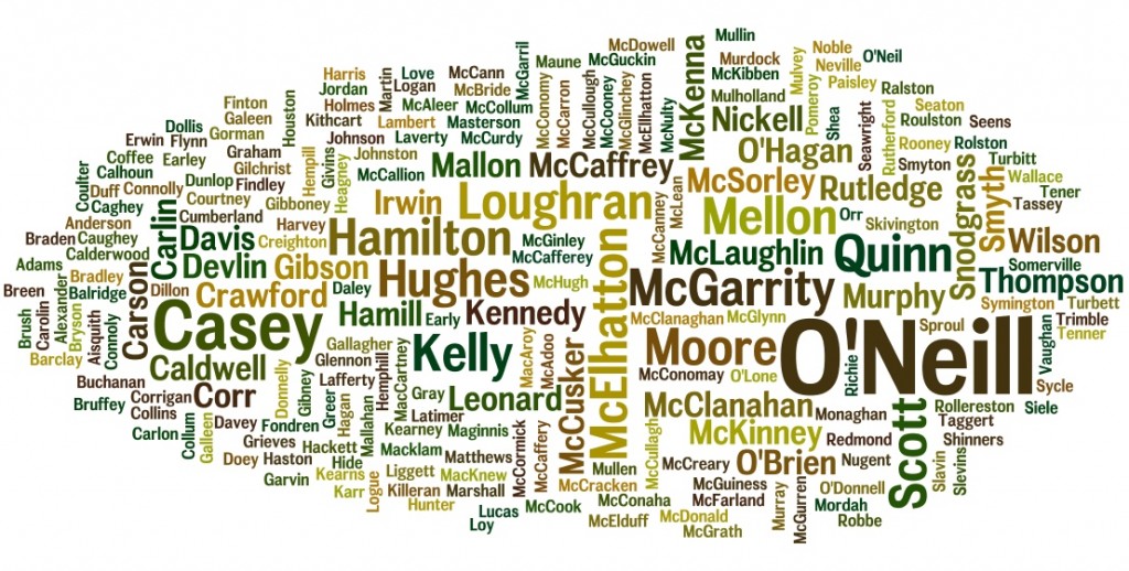 Surname Wordcloud March 2016 Tyrone - Irish Surnames and Their Counties