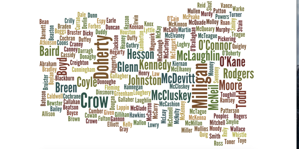 Derry - Irish Surnames and Their Counties
