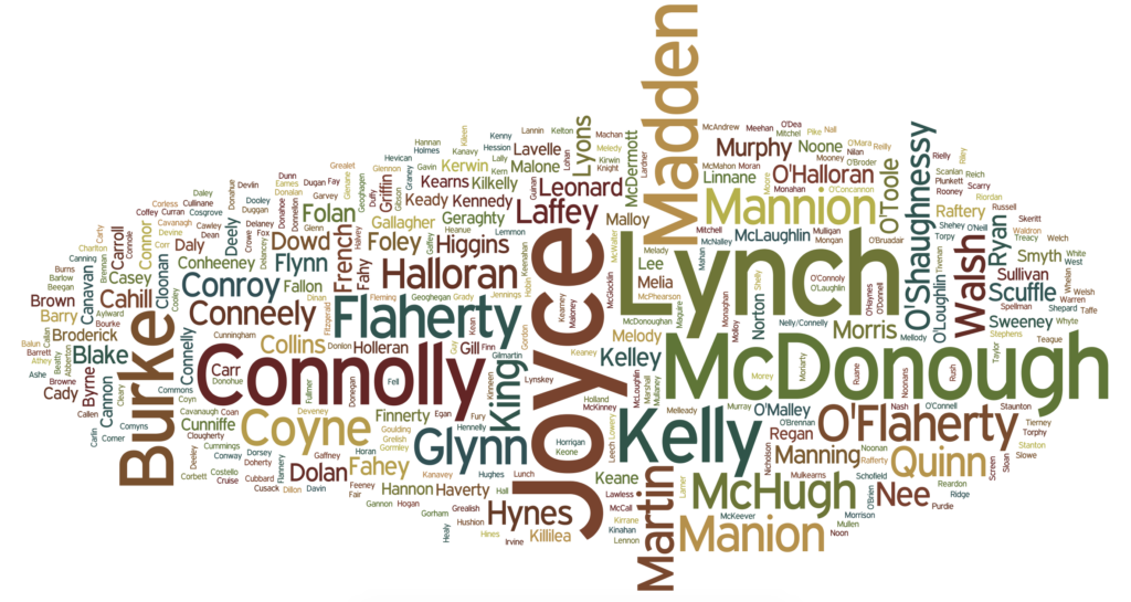 Galway - Irish Surnames and Their Counties