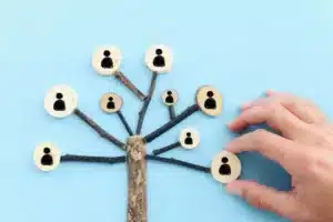 Irish Family Tree Puzzle